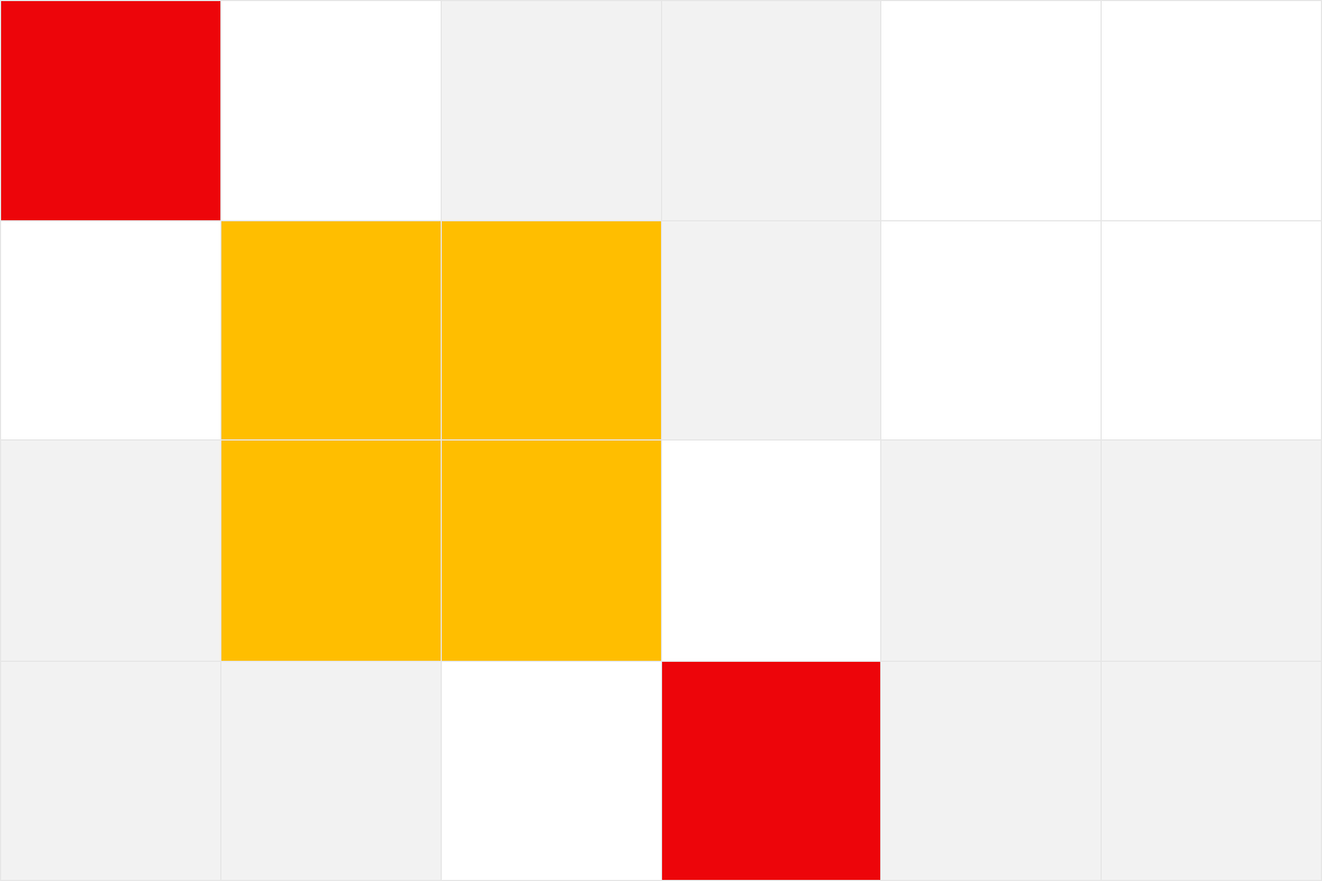 Proporciones de la bandera española Proporciones de la bandera española
